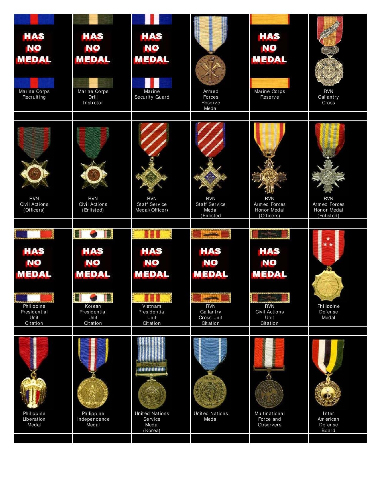 Usmc Medals Chart