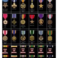 Marine Medals & Awards